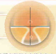 戶外/開車取向漸進多焦點示意