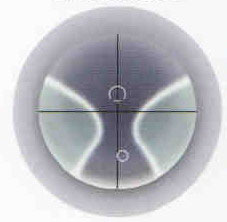 近用型漸進多焦點示意