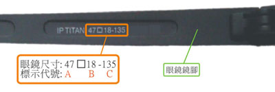 鏡框尺寸標示位置示意圖