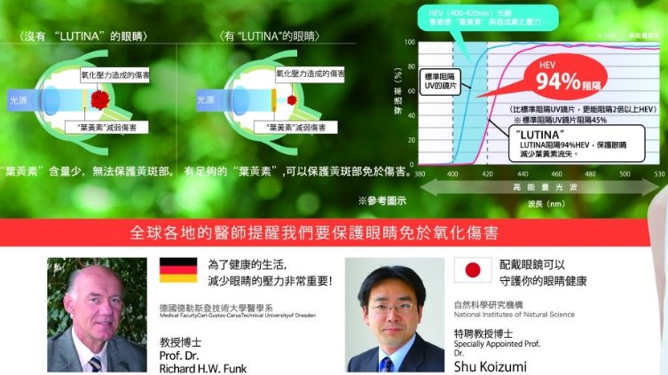 TOKAI LUTINA 介紹圖