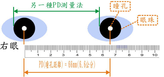 Glasses Measurements